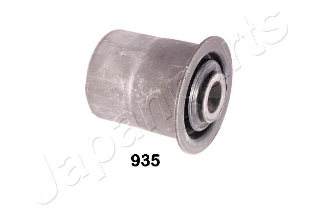 RU-935