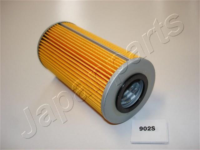 FO-902S