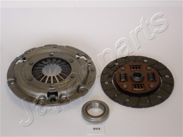 KF-603
