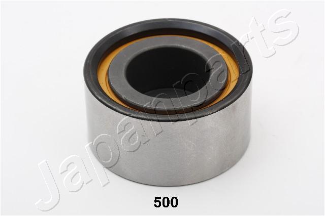 RP-500