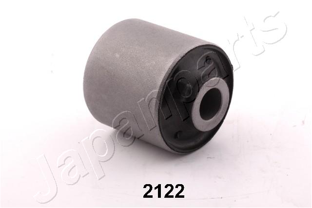 RU-2122