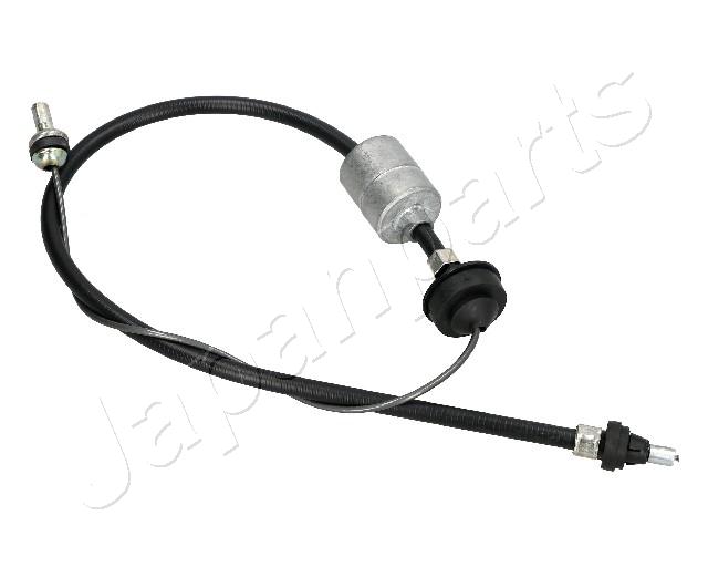 GC-0700