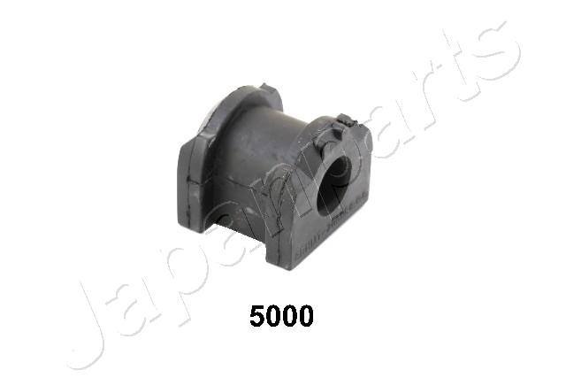 RU-5000