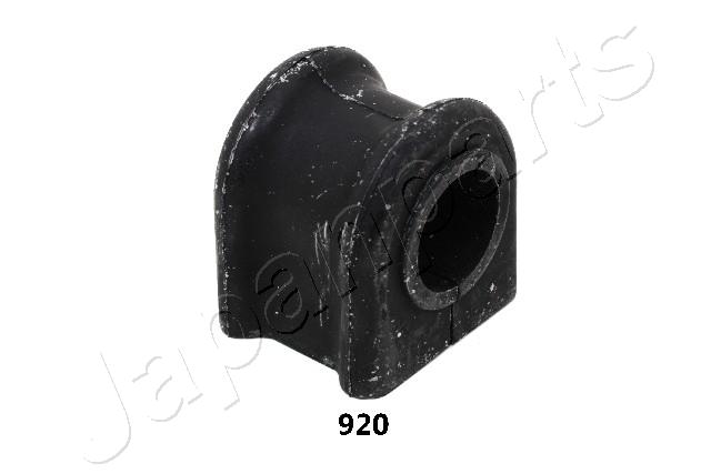 RU-920