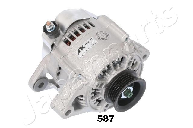 ALT587