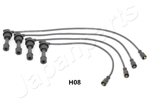 IC-H08