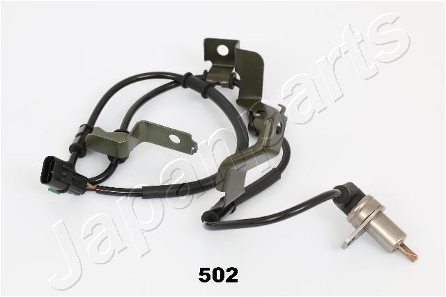 ABS-502