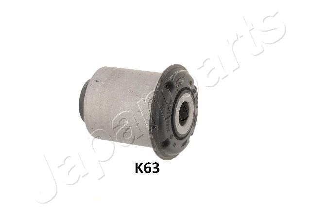 RU-K63