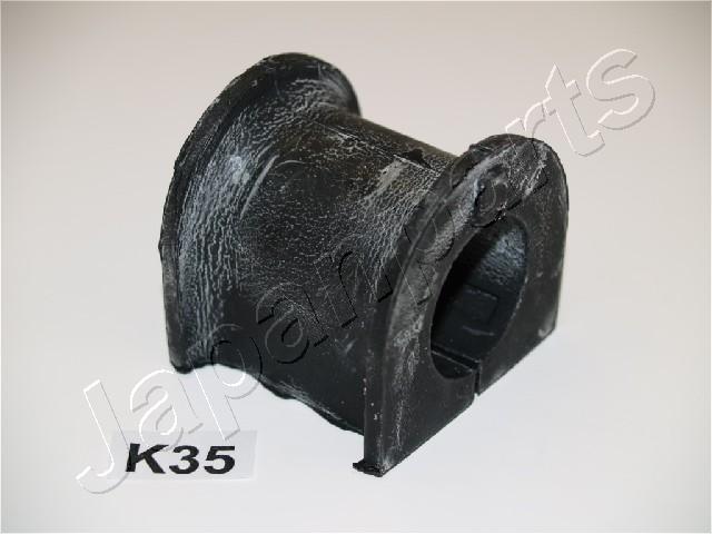 RU-K35