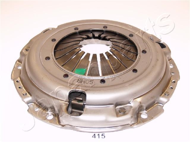 SF-415