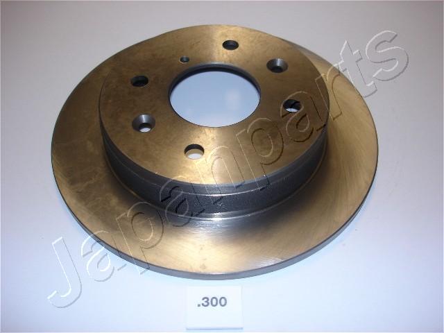 DP-300