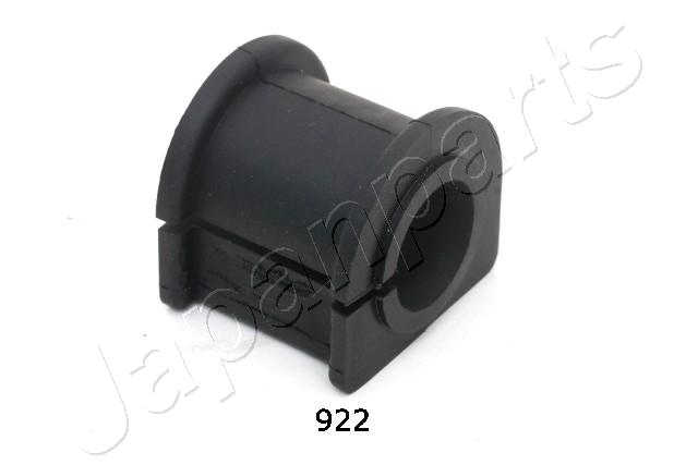 RU-922