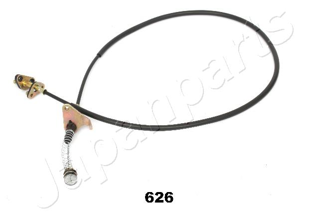 GC-626