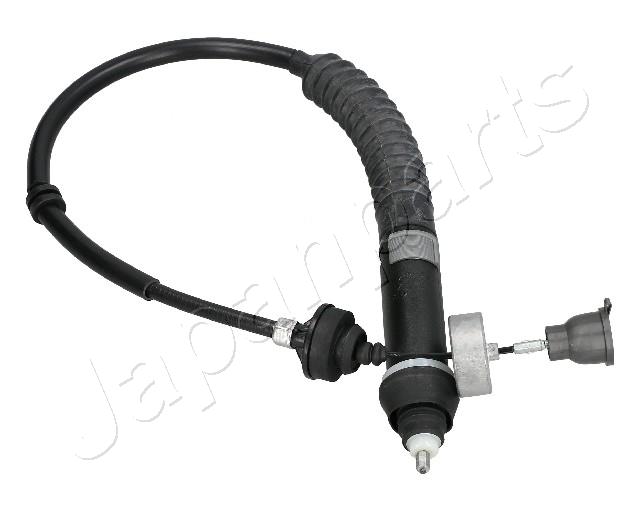 GC-0600