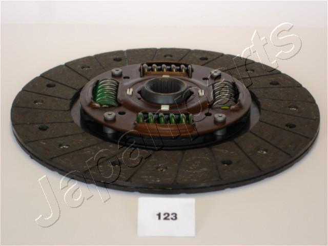 DF-123