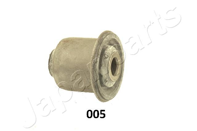 RU-005