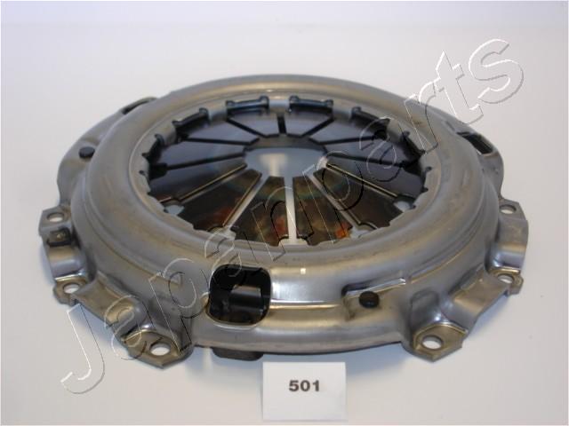 SF-501