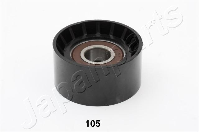 RP-105