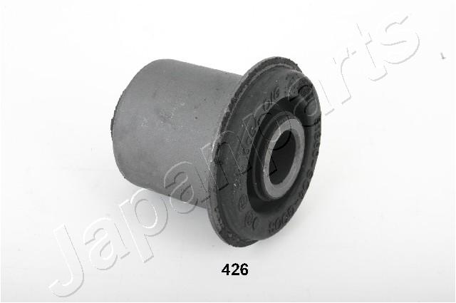 RU-426