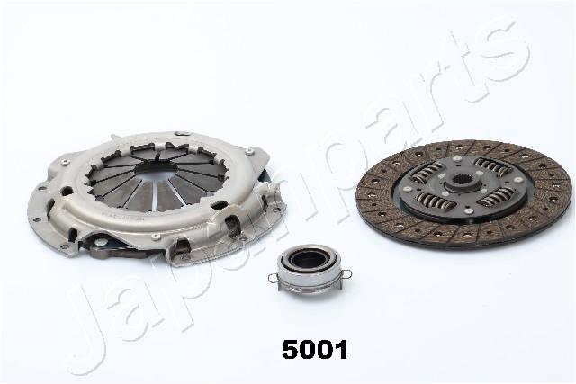 KF-5001