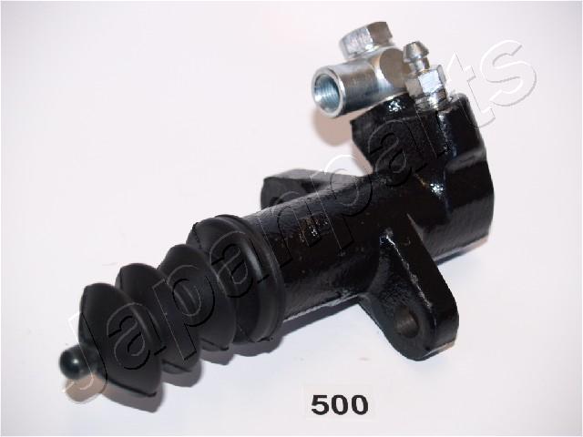 CY-500