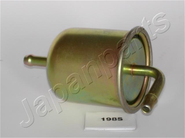 FC-198S
