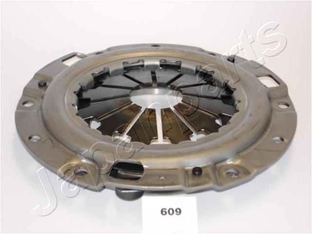 SF-609