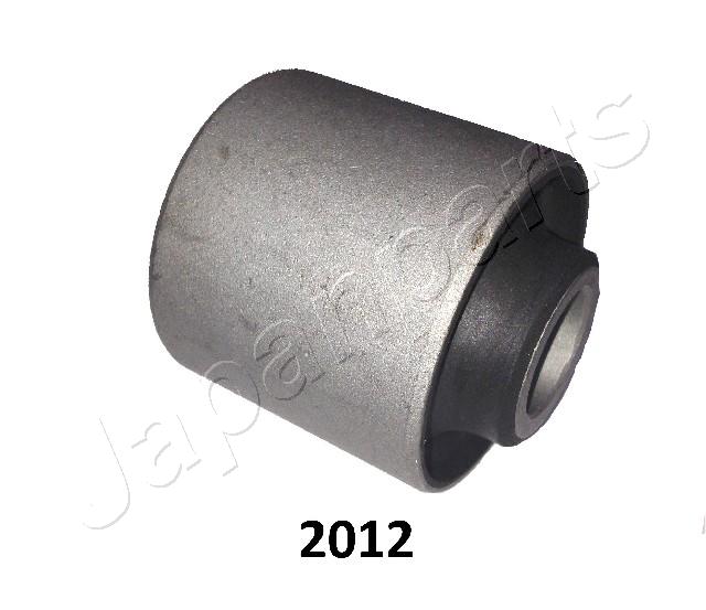 RU-2012