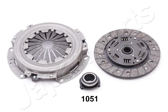 KF-1051