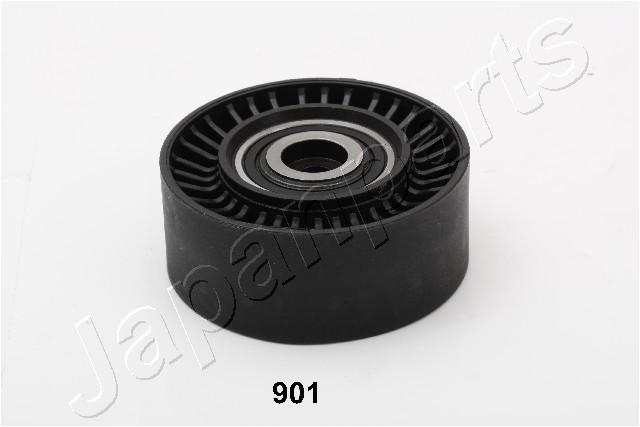 RP-901