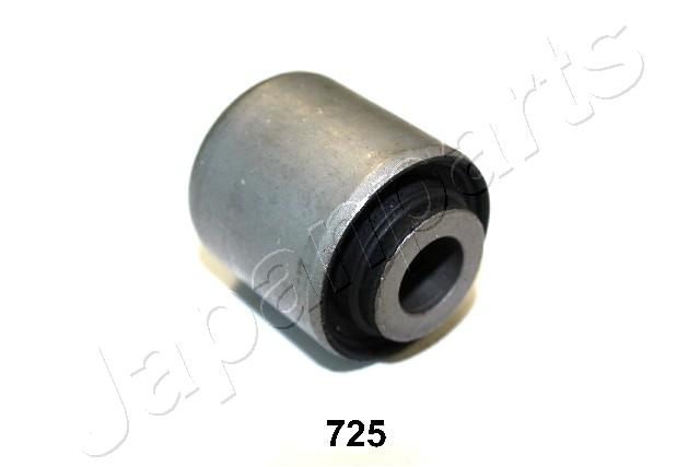 RU-725
