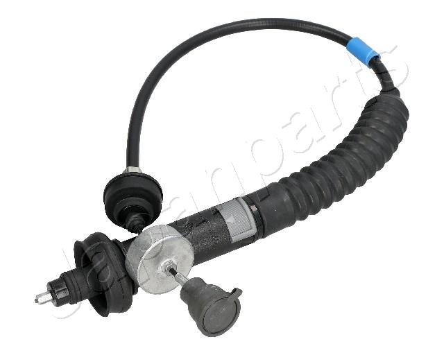 GC-0617