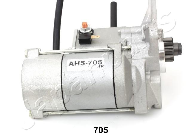 MTH705