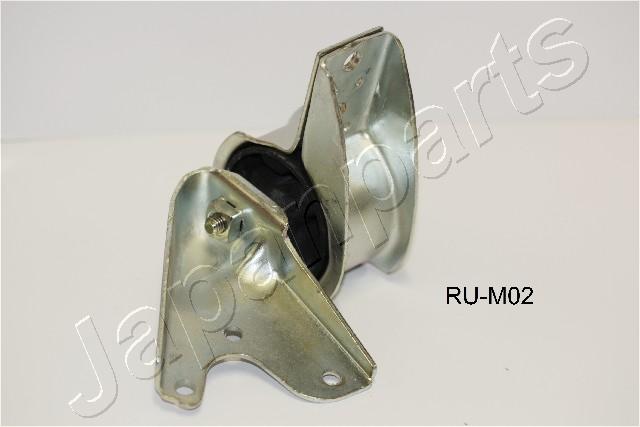 RU-M02