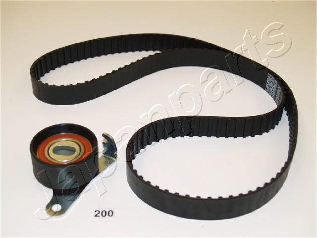 KDD-200