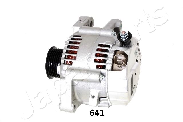 ALT641