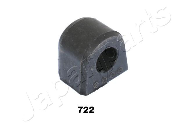RU-722