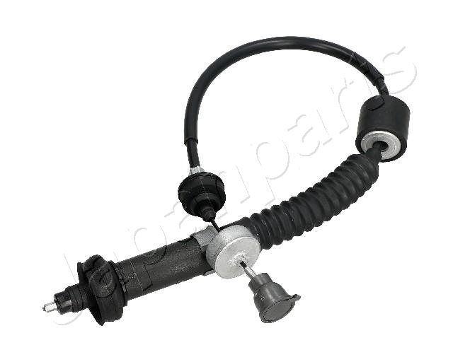 GC-0602