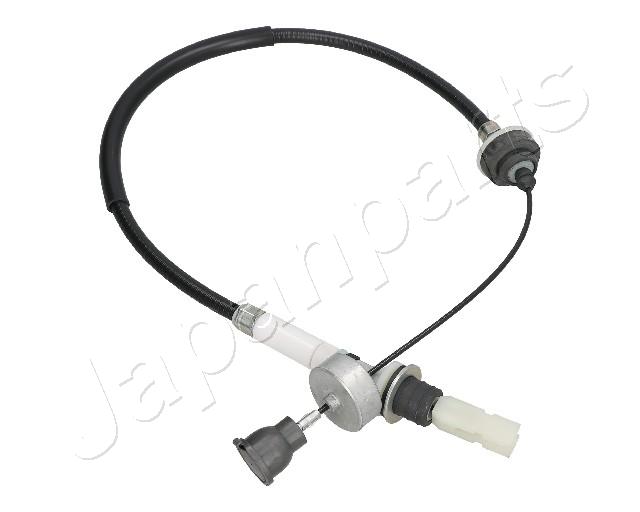 GC-0607