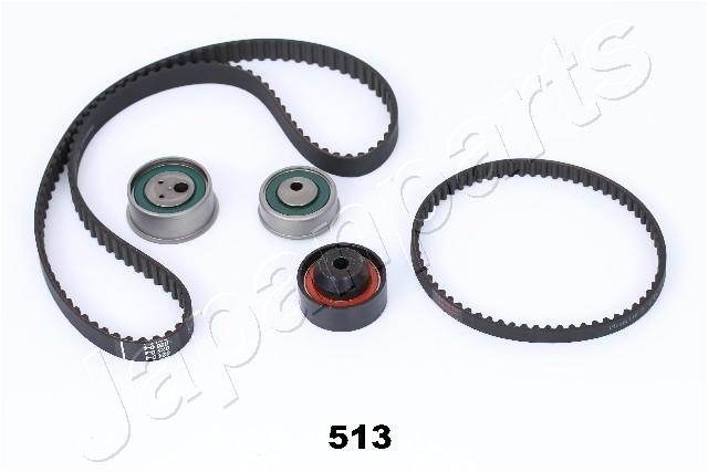 KDD-513