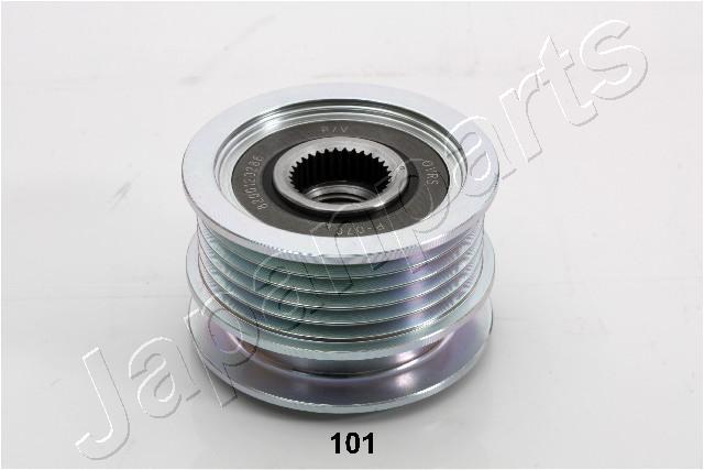 RA-101
