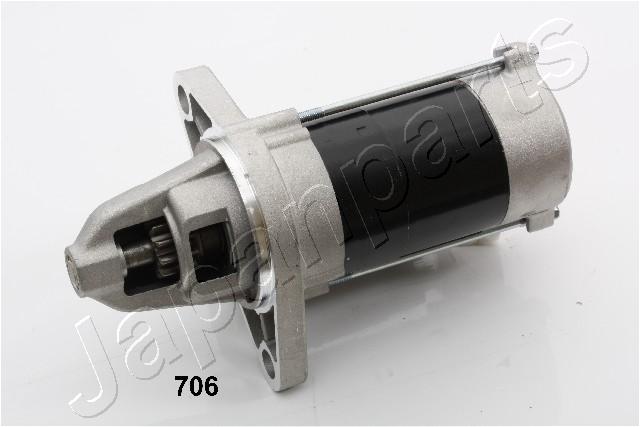 MTH706