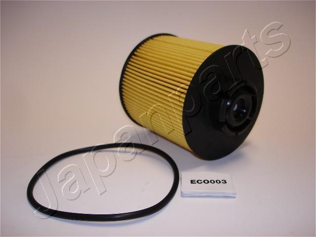 FC-ECO003
