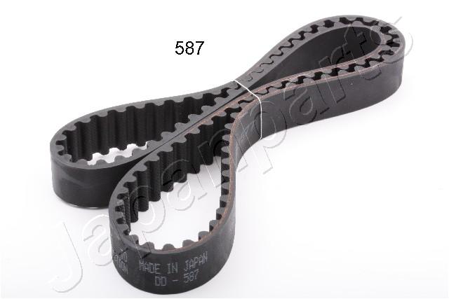 DD-587