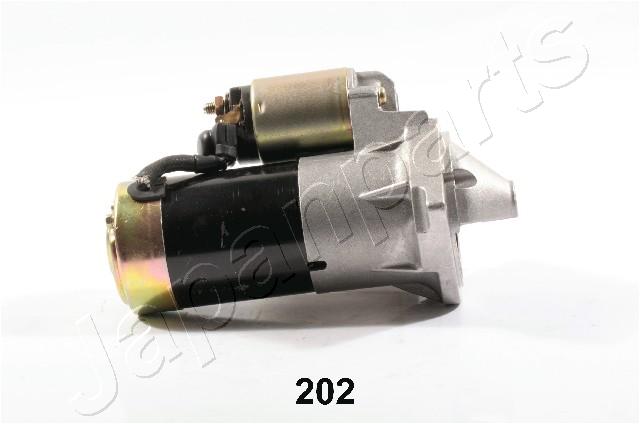 MTM202