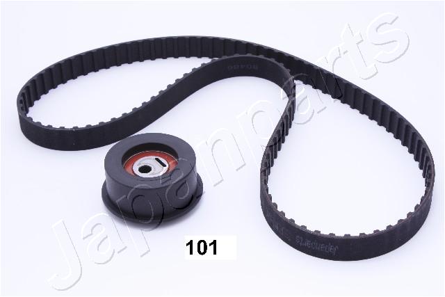KDD-101