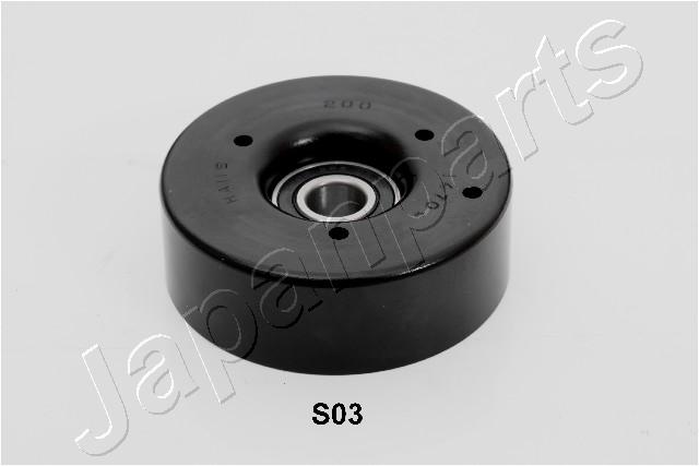 RP-S03