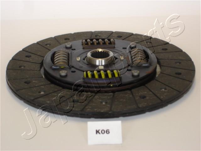 DF-K06