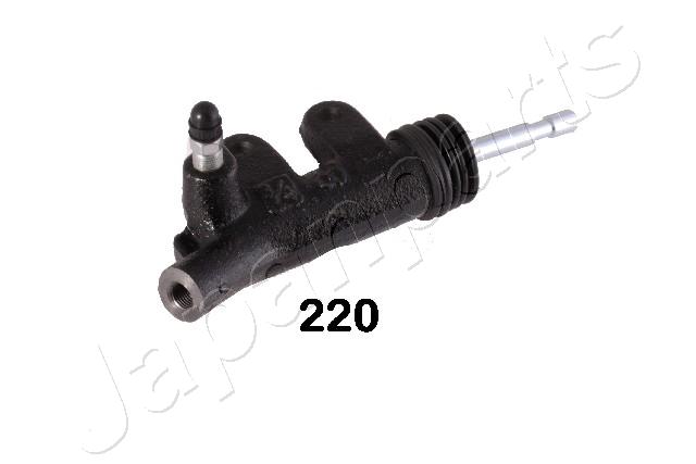 CY-220