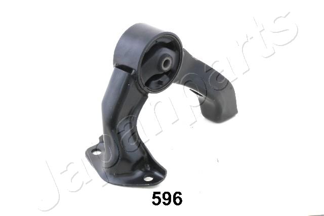 RU-596